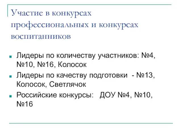 Участие в конкурсах профессиональных и конкурсах воспитанников Лидеры по количеству участников: №4,