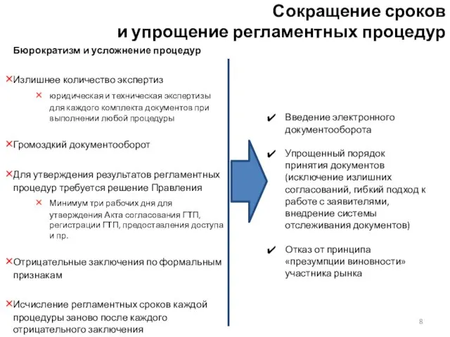 Бюрократизм и усложнение процедур Излишнее количество экспертиз юридическая и техническая экспертизы для