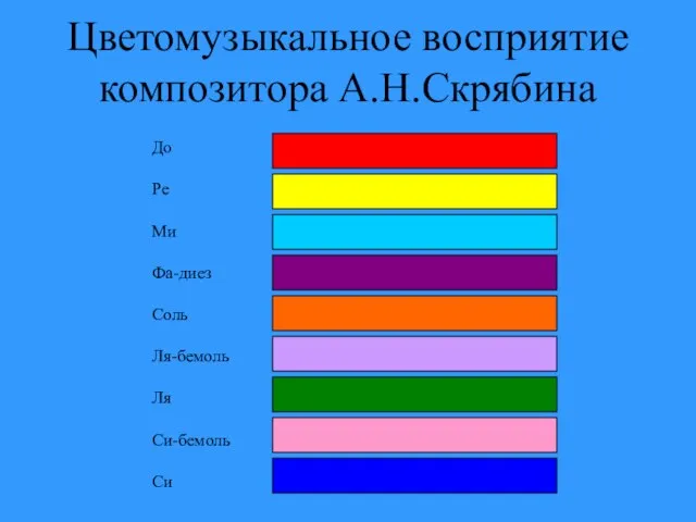 Цветомузыкальное восприятие композитора А.Н.Скрябина До Ре Ми Фа-диез Соль Ля-бемоль Ля Си-бемоль Си