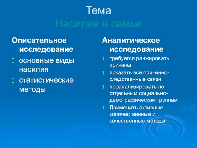 Тема Насилие в семье Описательное исследование основные виды насилия статистические методы Аналитическое