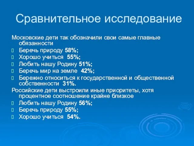 Сравнительное исследование Московские дети так обозначили свои самые главные обязанности Беречь природу