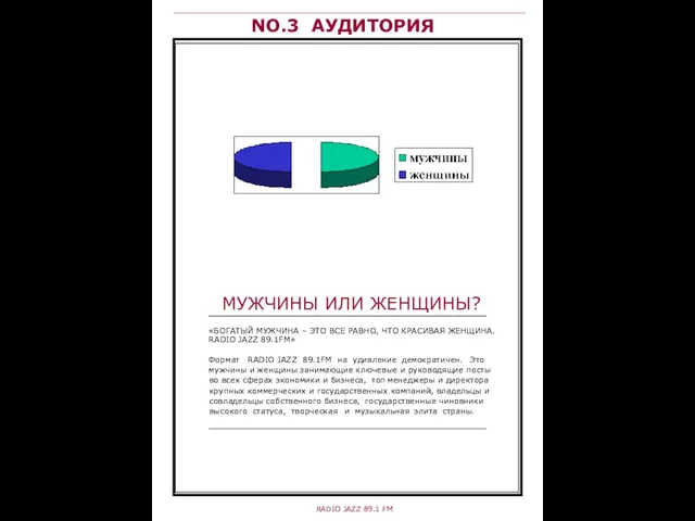 NO.3 АУДИТОРИЯ «БОГАТЫЙ МУЖЧИНА – ЭТО ВСЕ РАВНО, ЧТО КРАСИВАЯ ЖЕНЩИНА. RADIO