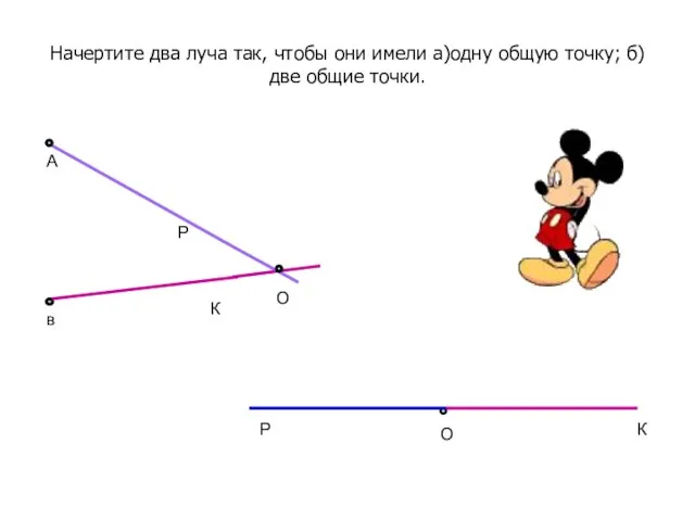 Начертите два луча так, чтобы они имели а)одну общую точку; б) две общие точки. О