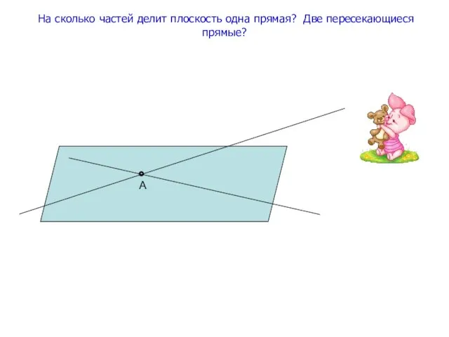 На сколько частей делит плоскость одна прямая? Две пересекающиеся прямые? А