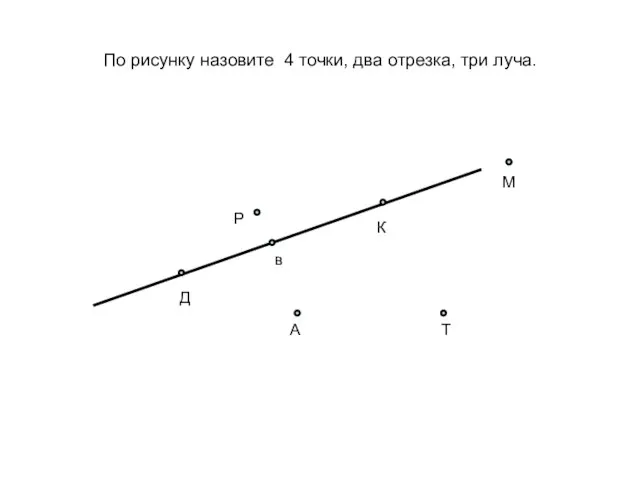 По рисунку назовите 4 точки, два отрезка, три луча. в Д К М Р А Т