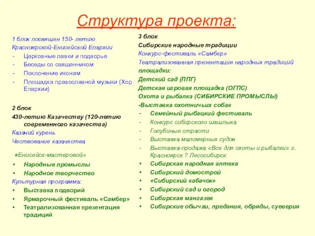 Структура проекта: 1 блок посвящен 150- летию Красноярской-Енисейской Епархии Церковные лавки и