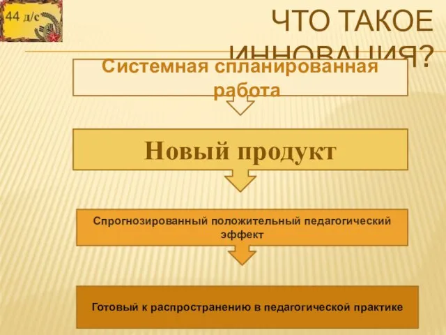 ЧТО ТАКОЕ ИННОВАЦИЯ? Системная спланированная работа Новый продукт Спрогнозированный положительный педагогический эффект