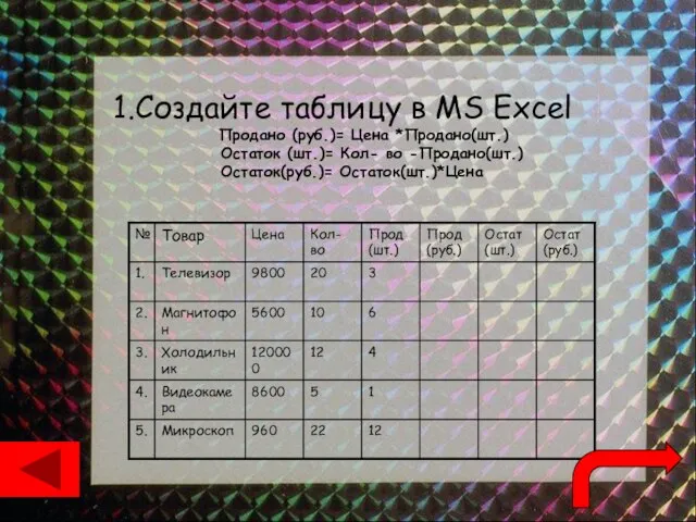 1.Создайте таблицу в MS Excel Продано (руб.)= Цена *Продано(шт.) Остаток (шт.)= Кол- во -Продано(шт.) Остаток(руб.)= Остаток(шт.)*Цена