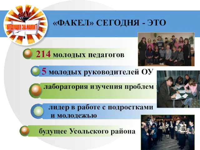 «ФАКЕЛ» СЕГОДНЯ - ЭТО 214 молодых педагогов 5 молодых руководителей ОУ лаборатория