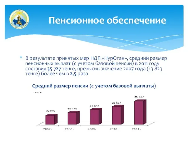 В результате принятых мер НДП «НурОтан», средний размер пенсионных выплат (с учетом