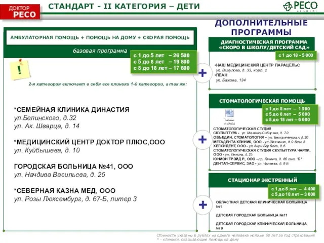 АМБУЛАТОРНАЯ ПОМОЩЬ + ПОМОЩЬ НА ДОМУ + СКОРАЯ ПОМОЩЬ базовая программа СТАНДАРТ