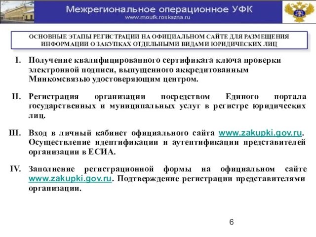 Получение квалифицированного сертификата ключа проверки электронной подписи, выпущенного аккредитованным Минкомсвязью удостоверяющим центром.