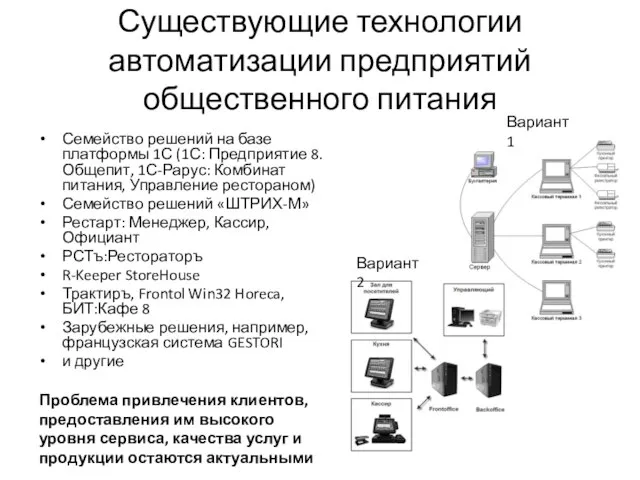 Существующие технологии автоматизации предприятий общественного питания Семейство решений на базе платформы 1С