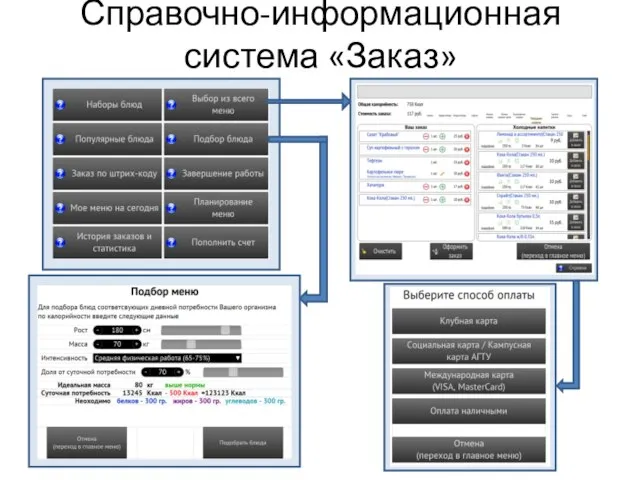 Справочно-информационная система «Заказ»