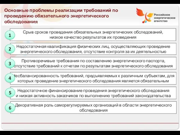 13.08.10 Основные проблемы реализации требований по проведению обязательного энергетического обследования Недостаточная квалификация