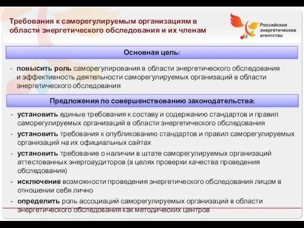 13.08.10 Требования к саморегулируемым организациям в области энергетического обследования и их членам