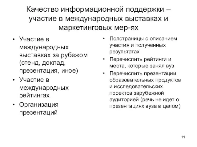 Качество информационной поддержки – участие в международных выставках и маркетинговых мер-ях Участие