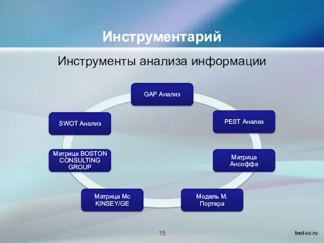 Инструменты анализа информации Инструментарий