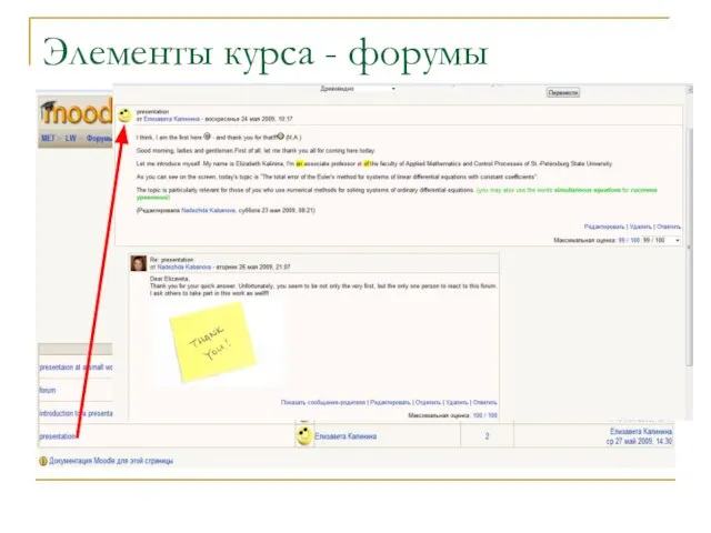 Элементы курса - форумы
