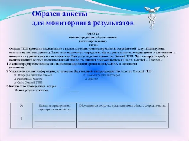 Образец анкеты для мониторинга результатов АНКЕТА омских предприятий-участников (место проведения) (дата) Омская