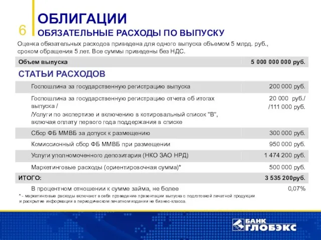 6 ОБЛИГАЦИИ ОБЯЗАТЕЛЬНЫЕ РАСХОДЫ ПО ВЫПУСКУ * - маркетинговые расходы включают в