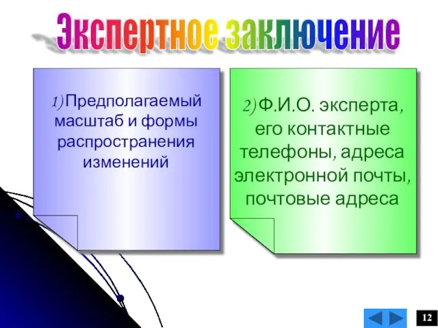 12 Экспертное заключение 1) Предполагаемый масштаб и формы распространения изменений 2) Ф.И.О.