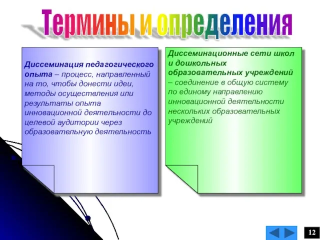 12 Термины и определения Диссеминация педагогического опыта – процесс, направленный на то,