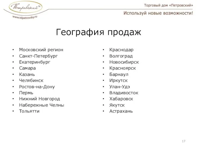 География продаж Московский регион Санкт-Петербург Екатеринбург Самара Казань Челябинск Ростов-на-Дону Пермь Нижний