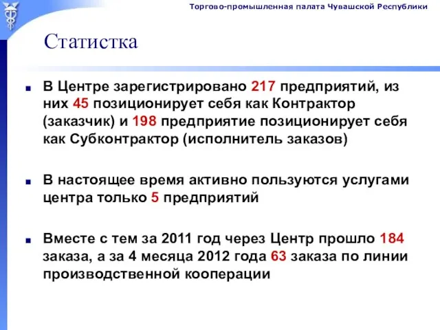 Статистка В Центре зарегистрировано 217 предприятий, из них 45 позиционирует себя как