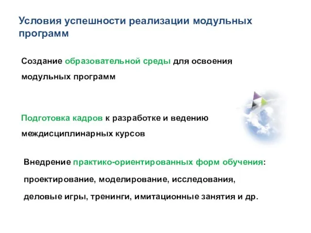 Условия успешности реализации модульных программ Создание образовательной среды для освоения модульных программ