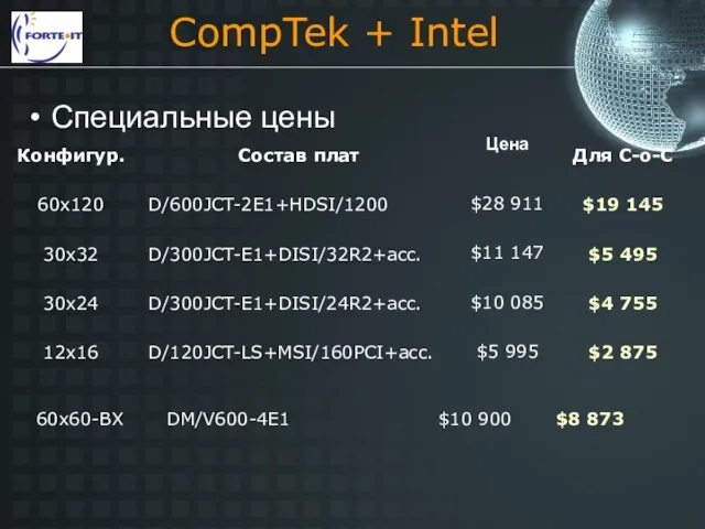 Специальные цены CompTek + Intel 60x60-BX DM/V600-4E1 $10 900 $8 873