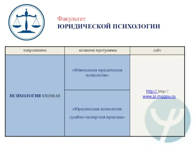 Факультет ЮРИДИЧЕСКОЙ ПСИХОЛОГИИ