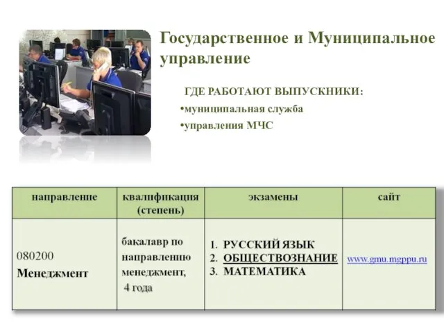 Государственное и Муниципальное управление ГДЕ РАБОТАЮТ ВЫПУСКНИКИ: муниципальная служба управления МЧС