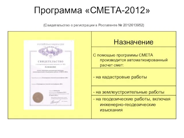 Программа «СМЕТА-2012» (Свидетельство о регистрации в Роспатенте № 2012613952)