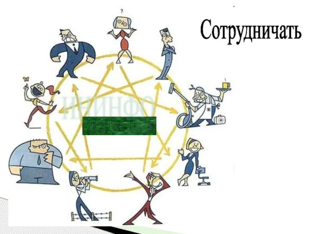 ИНИНФО Сотрудничать