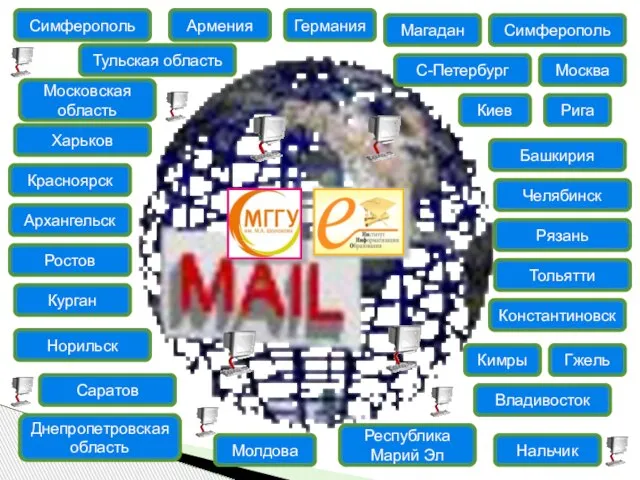 Харьков Норильск Саратов Днепропетровская область Молдова Симферополь Рязань Тольятти Константиновск Кимры Рига