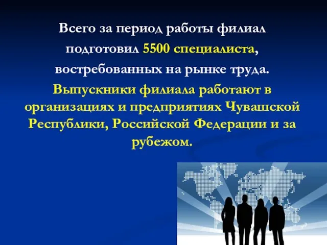 Всего за период работы филиал подготовил 5500 специалиста, востребованных на рынке труда.