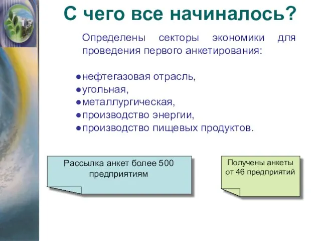 Рассылка анкет более 500 предприятиям Определены секторы экономики для проведения первого анкетирования: