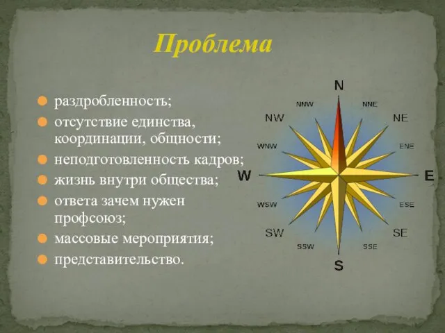 раздробленность; отсутствие единства, координации, общности; неподготовленность кадров; жизнь внутри общества; ответа зачем