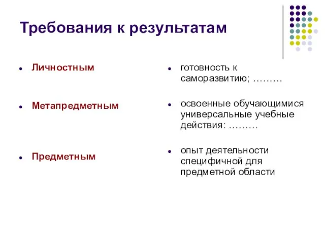 Требования к результатам Личностным Метапредметным Предметным готовность к саморазвитию; ……… освоенные обучающимися