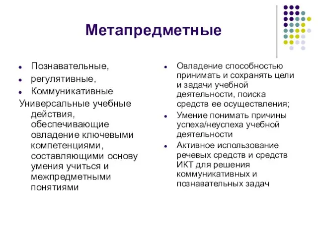 Метапредметные Познавательные, регулятивные, Коммуникативные Универсальные учебные действия, обеспечивающие овладение ключевыми компетенциями, составляющими