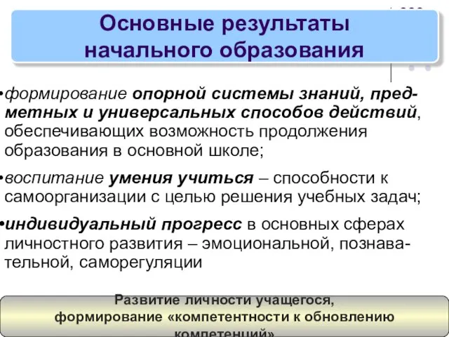 Основные результаты начального образования формирование опорной системы знаний, пред-метных и универсальных способов