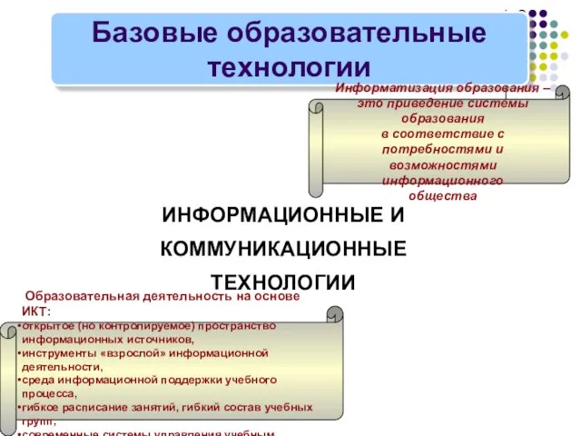 ИНФОРМАЦИОННЫЕ И КОММУНИКАЦИОННЫЕ ТЕХНОЛОГИИ Базовые образовательные технологии Информатизация образования – это приведение