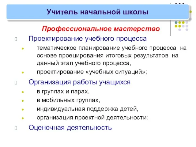 Учитель начальной школы Профессиональное мастерство Проектирование учебного процесса тематическое планирование учебного процесса