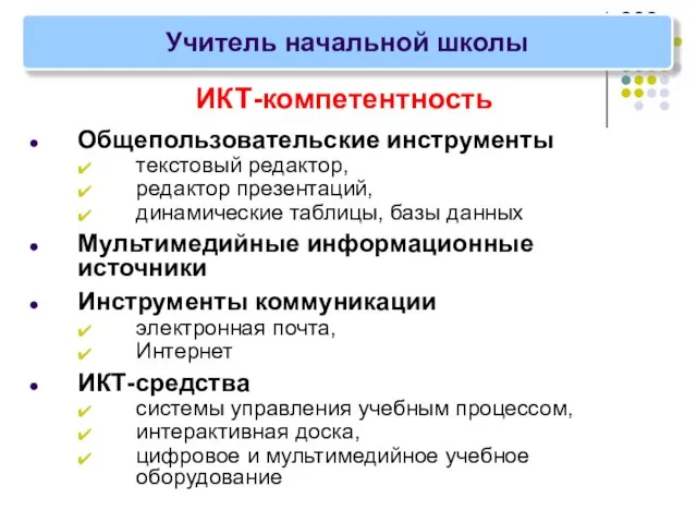 Учитель начальной школы ИКТ-компетентность Общепользовательские инструменты текстовый редактор, редактор презентаций, динамические таблицы,