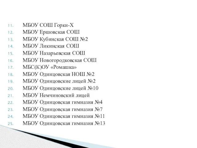 МБОУ СОШ Горки-Х МБОУ Ершовская СОШ МБОУ Кубинская СОШ №2 МБОУ Ликинская