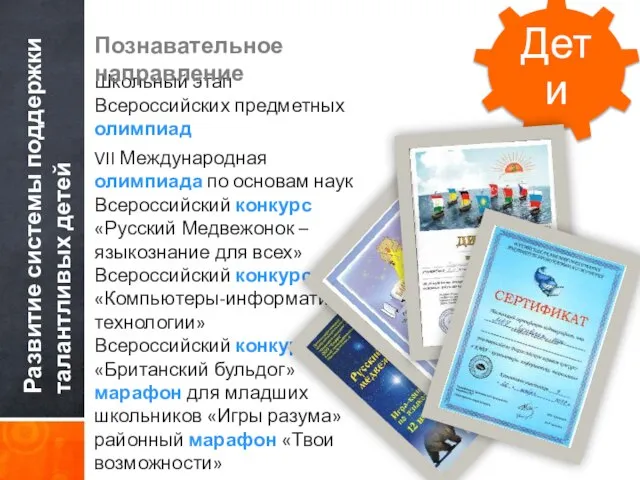 Развитие системы поддержки талантливых детей Школьный этап Всероссийских предметных олимпиад VII Международная