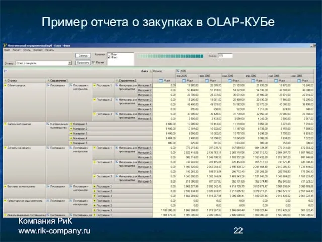 Компания РиК www.rik-company.ru Пример отчета о закупках в OLAP-КУБе