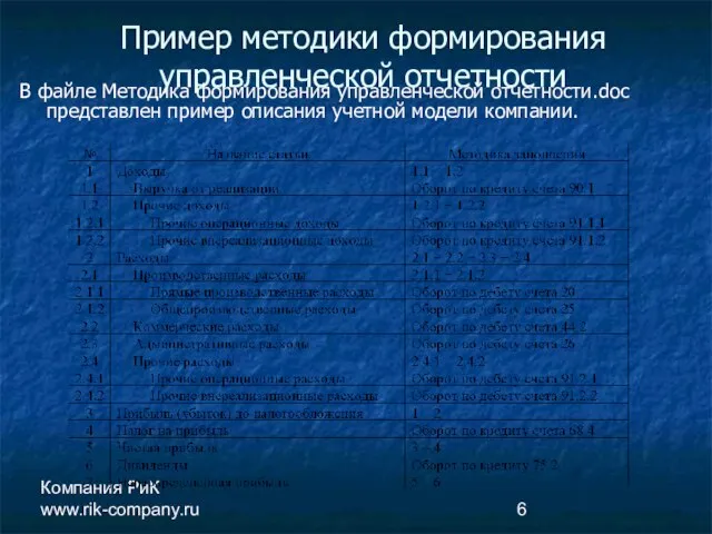 Компания РиК www.rik-company.ru Пример методики формирования управленческой отчетности В файле Методика формирования