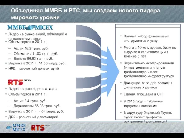 Объединяя ММВБ и РТС, мы создаем нового лидера мирового уровня Объединенная биржа